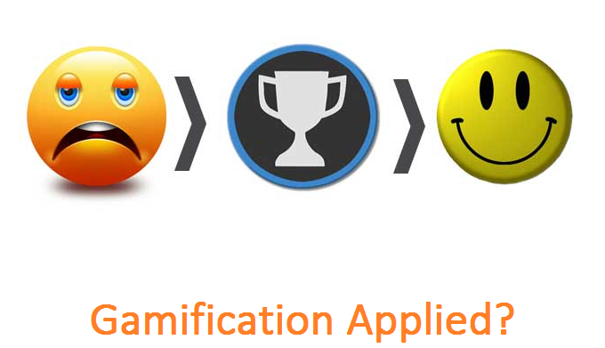 Is Gamification simply marketing hysteria or a real force for change? Gamification in ITSM