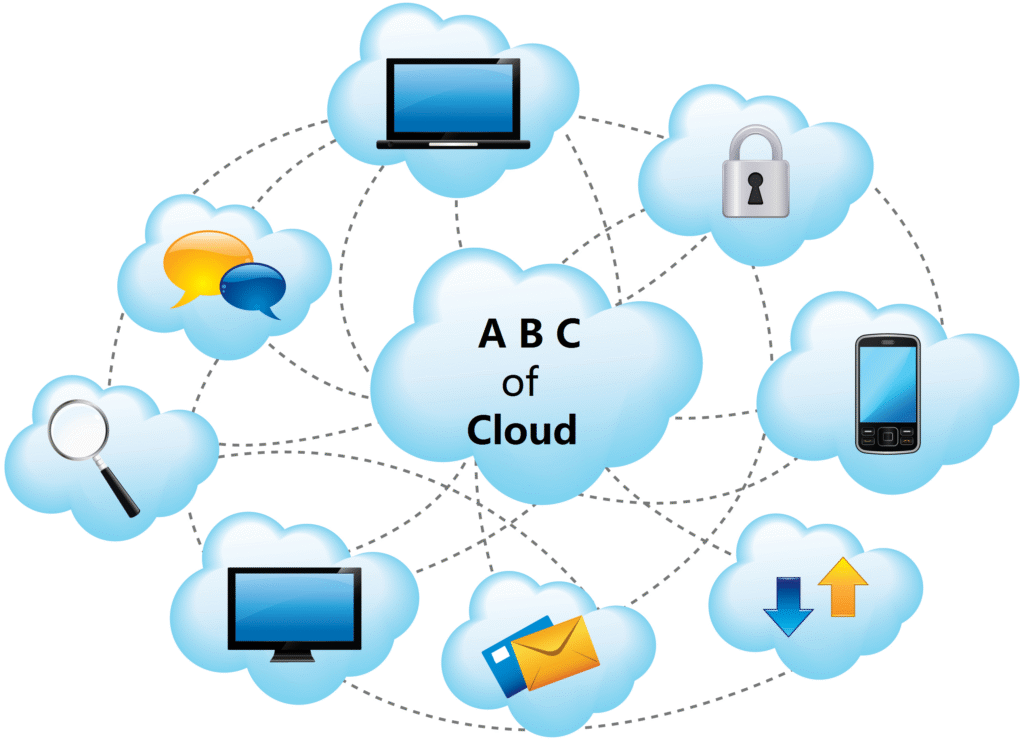 Cloud Computing : Services and Offerings ABC of Cloud Computing - by Prashant Arora