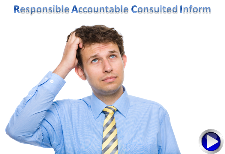 Basics of RACI in 5 minutes! RACI Explained at Prashant Arora's Blog