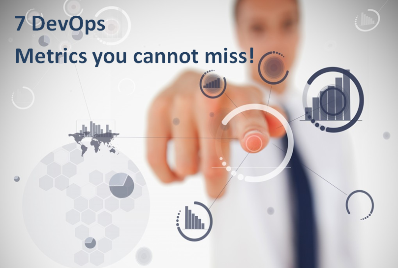 DevOps Metrics and Measurement Prashant Arora Blog ITIL